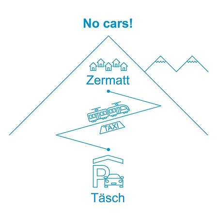 Pyrith By Interhome Zermatt