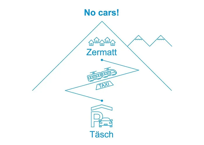 Pyrith By Interhome Zermatt